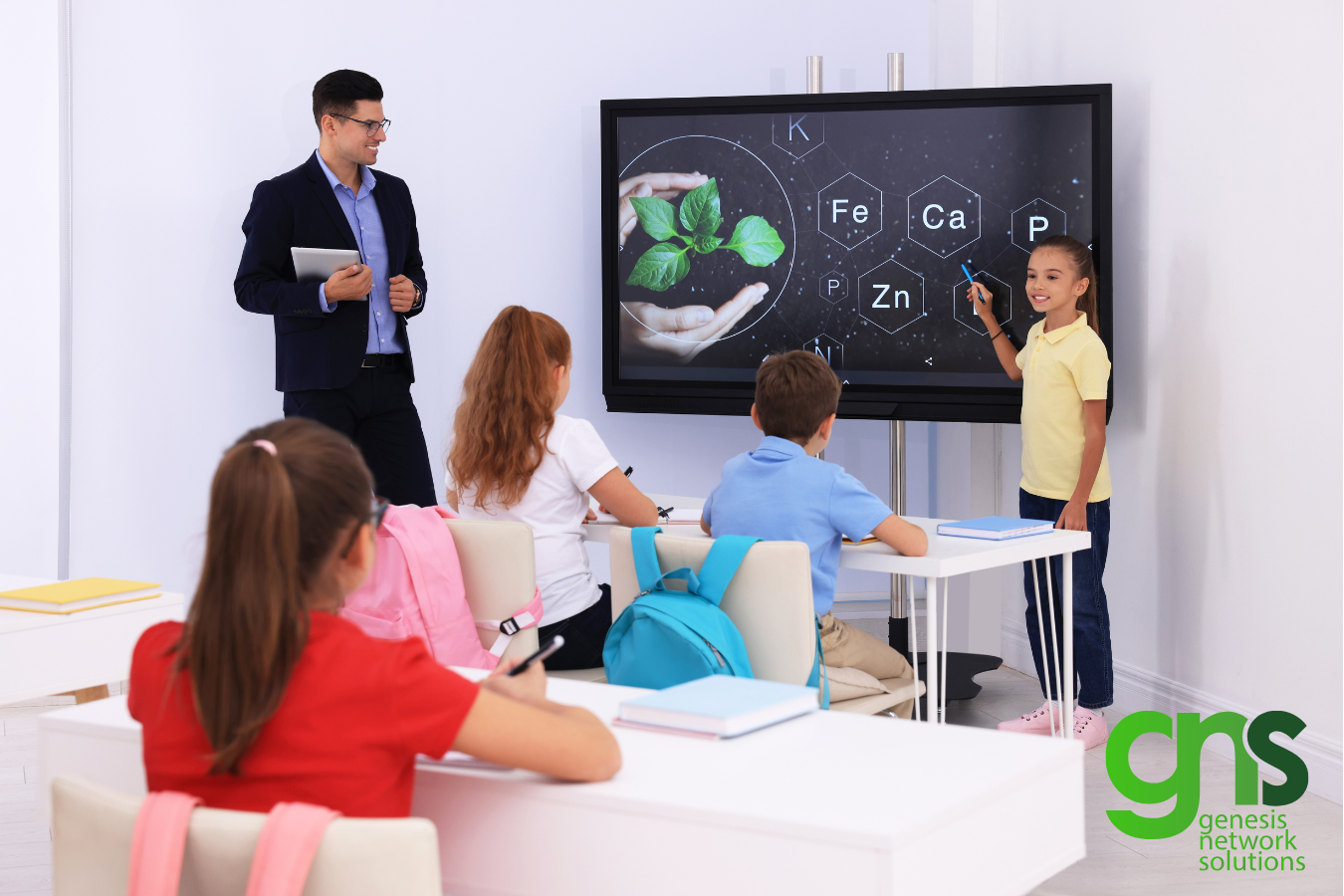 Smart Campus Initiative